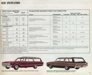 1965 Dodge Full Line-27.jpg